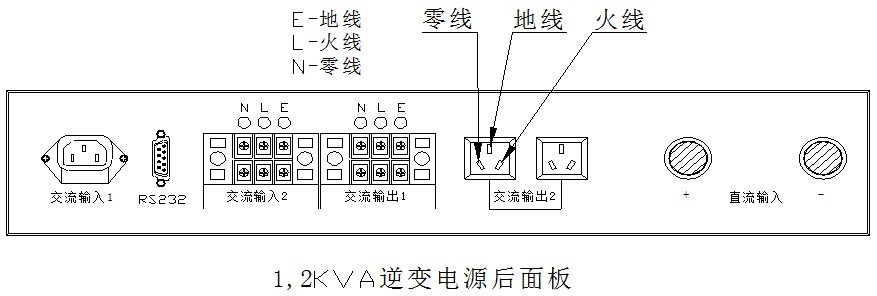 电力专用UPS电源U3K-1.jpg